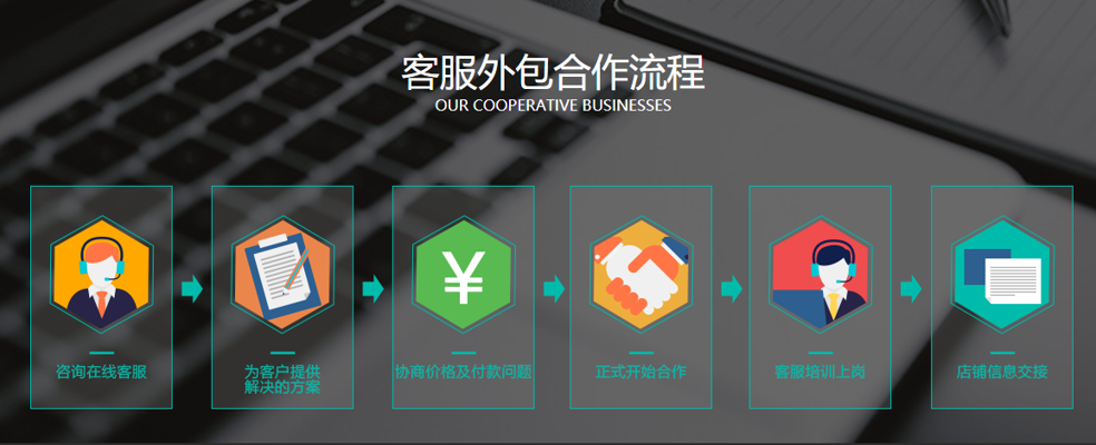 网店代运营：电商行业的幕后英雄